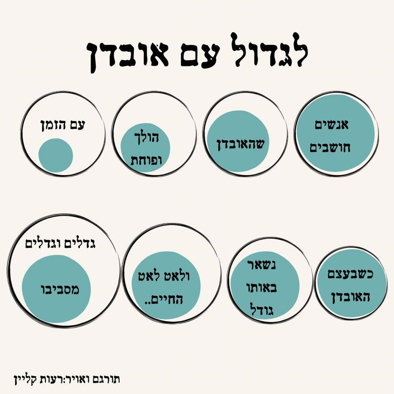 #חמישיחיובי >> תהיו פתוחות להיכרויות באמצע החיים 🤩